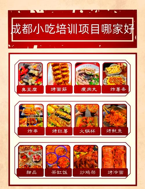 早餐技術培訓哪家專業(yè)_學早餐培訓技術_早餐技術培訓款